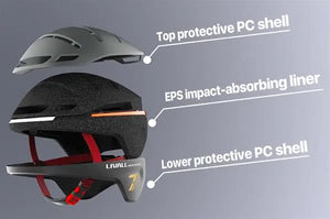Livall illustration helmet