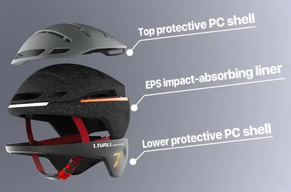 Livall illustration helmet